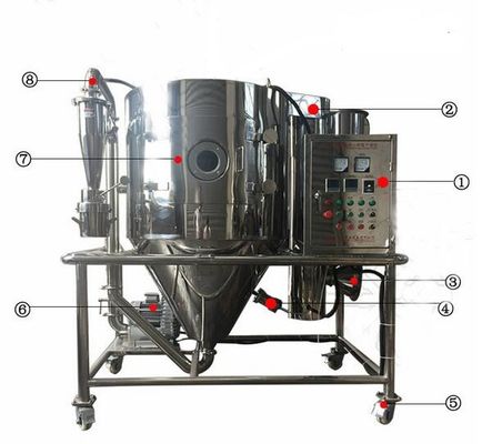 Efficiente chimico della macchina AC380V AC220V dell'essiccaggio per polverizzazione della polvere del lievito alto