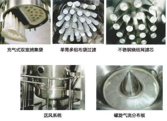 Macchina a letto fluidizzato industriale del granulatore per i prodotti farmaceutici