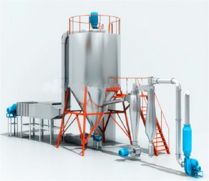 Impianto di essiccazione più asciutto farmaceutico dell'essiccatore di spruzzo del mortaio dello spruzzo dello spruzzo del contratto di vendita di GRT