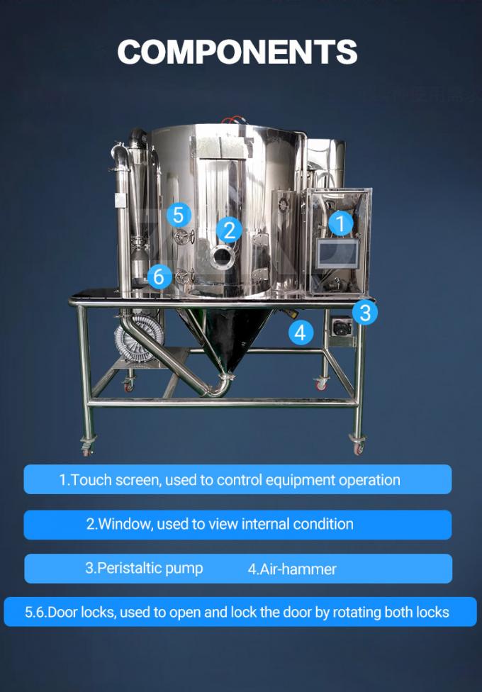 Spruzzi l'essiccatore per l'essiccatore di spruzzo dell'impianto di essiccazione grt-5 dello spruzzo del caffè istantaneo